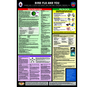 BIRD FLU AND YOU A QUICK GUIDE TO PROTECTING YOURSELF AND YOUR FAMILY FROM BIRD (PANDEMIC) FLU Prepared by: Robert Armstrong, PhD1 and Stephen Prior, PhD2 with Natalie Tedder, BS3, Mary Beth Hill-Harmon, MSPH4, and Nicki