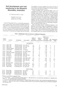 Soil development and rock weathering in the Ellsworth Mountains, Antarctica the condition of surface boulders on moraines at