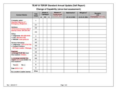 TEAP III TERSP Standard Annual Update (Self Report) Change of Capability (since last assessment) Contact Details TDG Class