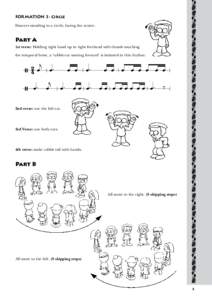 FORMATION 3: Circle Dancers standing in a circle, facing the centre. Part A 1st verse: Holding right hand up to right forehead with thumb touching the temporal bone, a ‘rabbit ear moving forward’ is imitated in this 