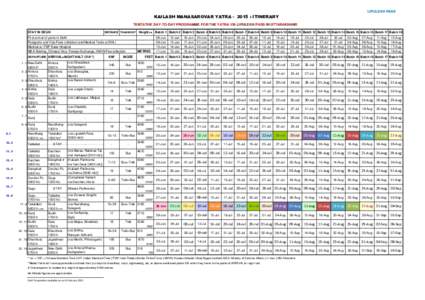 LIPULEKH PASS  KAILASH MANASAROVAR YATRA : ITINERARY TENTATIVE DAY-TO-DAY PROGRAMME FOR THE YATRA VIA LIPULEKH PASS IN UTTARAKHAND STAY IN DELHI