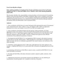 Great Lakes-Big Rivers Region Roles and Responsibilities for Incidental Take Permits and Enhancement of Survival Permits (adapted from the U.S. Fish and Wildlife Service’s Habitat Conservation Planning Handbook, dated 