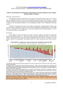 OECD Family database www.oecd.org/social/family/database OECD - Social Policy Division - Directorate of Employment, Labour and Social Affairs LMF2.3: The distribution of working hours among adults in sole-parent families