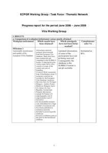 Microsoft Word - Progress report 2008.doc