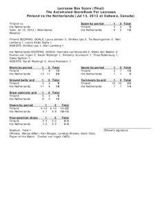 Lacrosse Box Score (Final) The Automated ScoreBook For Lacrosse Finland vs the Netherlands (Jul 13, 2013 at Oshawa, Canada)