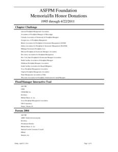 ASFPM Foundation Memorial/In Honor Donations 1995 through[removed]Chapter Challenge Arizona Floodplain Management Association Association of Floodplain Managers of Mississippi
