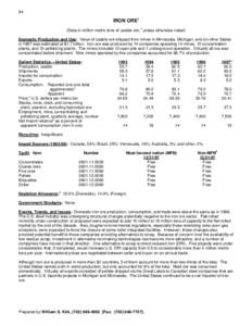 84  IRON ORE1 (Data in million metric tons of usable ore,2 unless otherwise noted) Domestic Production and Use: Value of usable ore shipped from mines in Minnesota, Michigan, and six other States in 1997 was estimated at