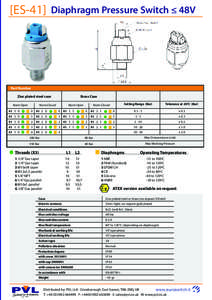 [ES-41]  Diaphragm Pressure Switch ≤ 48V Part Number Zinc plated steel case