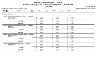 Republican Precinct Report — Official Montgomery County, Texas — Primary Runoff Election — April 08, 2008 Page 1 of:36 PM