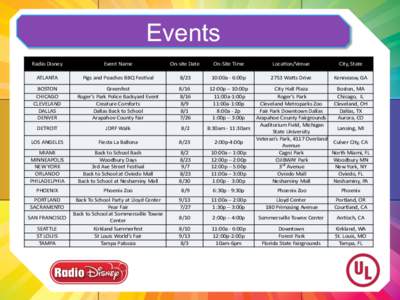 Events Radio	
  Disney	
  	
   Event	
  Name	
    On-­‐site	
  Date	
  	
  