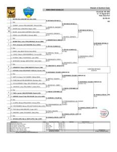 Western & Southern Open MAIN DRAW DOUBLES Cincinnati, OH, USA