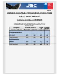 INFORME DE REGULARIDAD Y PUNTUALIDAD POR RUTAS DE VUELOS PERIODO: ENERO - MARZO 2015 Aeródromo: Carriel Sur de CONCEPCION Regularidad y puntualidad de los despegues internacionales y nacionales