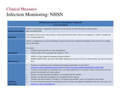 Proposed PY 2015 Measures