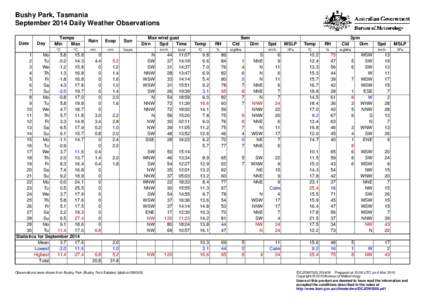 Bushy Park, Tasmania September 2014 Daily Weather Observations Date Day