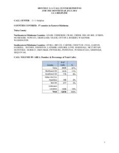 MONTHLY[removed]CALL CENTER REPORTING FOR THE MONTH/YEAR JULY[removed]HELPLINE CALL CENTER: 2-1-1 Helpline COUNTIES COVERED: 37 counties in Eastern Oklahoma