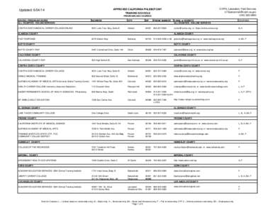 CDPH, Laboratory Field Services [removed[removed]APPROVED CALIFORNIA PHLEBOTOMY