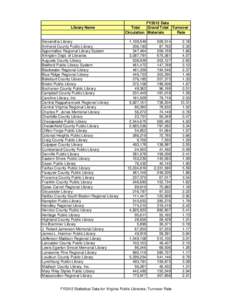 turnoverstats_2009to2013.xlsx