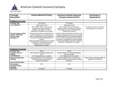 American Colonial Insurance Company As of[removed]Coverage Description