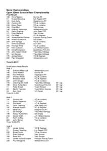 Mens Championships Open 20kms Scratch Race Championship Final Result 166 Chris Newton 51 Russell Downing