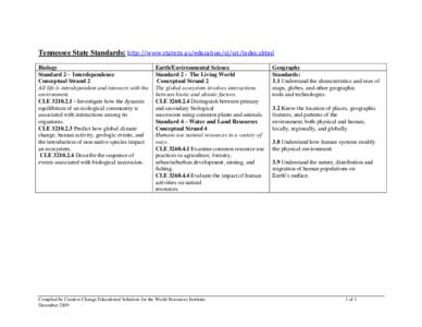 Tennessee State Standards: http://www.state.tn.us/education/ci/sci/index.shtml Biology Standard 2 - Interdependence Conceptual Strand 2 All life is interdependent and interacts with the environment.