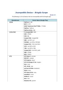 Incompatible Devices – BringGo Europe Version 0.3 The following is a list of devices that are incompatible with the BringGo app: Manufacturer