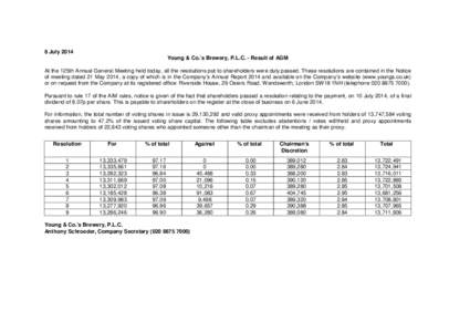 8 July 2014 Young & Co.’s Brewery, P.L.C. - Result of AGM At the 125th Annual General Meeting held today, all the resolutions put to shareholders were duly passed. These resolutions are contained in the Notice of meeti