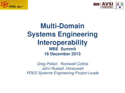 Sys Eng Requirements and Traceability Quad Chart