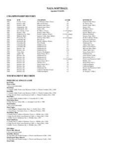 NAIA SOFTBALL (updated[removed]CHAMPIONSHIP HISTORY YEAR 1981