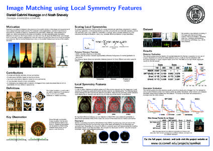 Image Matching using Local Symmetry Features Daniel Cabrini Hauagge and Noah Snavely {hauagge, snavely}@cs.cornell.edu Motivation