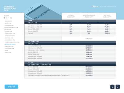Digital / app nativas mobile 2016 MENÚ D I G I TA L  PORTADA