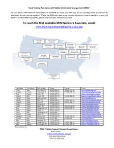 Need Training Assistance with Mobile Information Management (MIM)? Did you know MIM Network Associates are available to assist you with day to day training needs in addition to scheduled formal training sessions? If you 