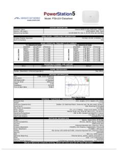PowerStation 5 Model: PS5-22V Datasheet www.ubnt.com  SYSTEM INFORMATION