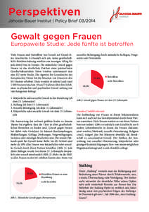 Perspektiven  Jahoda-Bauer Institut | Policy Brief[removed]Gewalt gegen Frauen