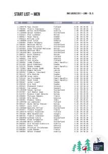 start list – men num 	 SI 	[removed]