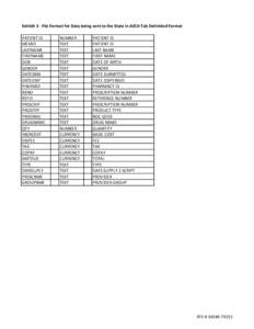 Exhibit 3 - File Format for Data being sent to the State in ASCII-Tab Delimited Format PATIENT ID MEMID LASTNAME FIRSTNAME DOB