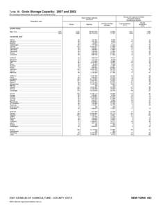 2007 Census of Agriculture Montana[removed]