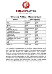 Ultrasonic Welding – Materials Guide Material Ease of Welding Near-Field Far-Field
