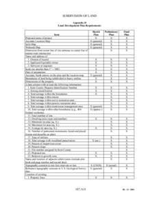 SUBDIVISION OF LAND Appendix D Land Development Plan Requirements Sketch Preliminary Plan