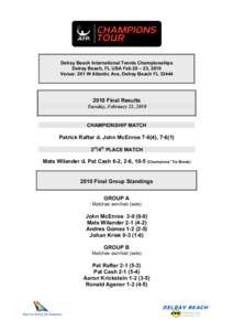 Delray Beach International Tennis Championships Delray Beach, FL USA Feb 20 – 23, 2010 Venue: 201 W Atlantic Ave, Delray Beach FL[removed]Final Results Tuesday, February 23, 2010