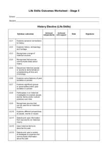 History Elective Life Skills Outcomes Worksheet - Stage 5
