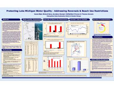 Protecting Lake Michigan Water Quality: Addressing Reversals and Beach Use Restrictions