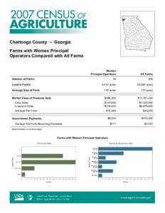 Rural culture / Chattooga County /  Georgia / Organic food / Agriculture / Land use / Agriculture in Idaho / Agriculture in Ethiopia / Human geography / Farm / Land management