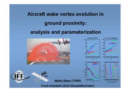 Aircraft wake vortex evolution in ground proximity: analysis and parameterization Institute of Flight Guidance TU Braunschweig