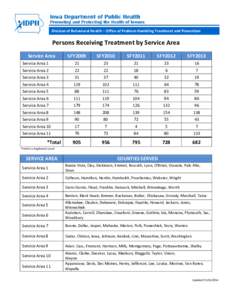 Division of Behavioral Health – Office of Problem Gambling Treatment and Prevention  Persons Receiving Treatment by Service Area Service Area  SFY2009