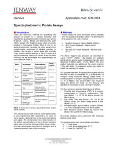 Genova  Application note: A09-002A Spectrophotometric Protein Assays Introduction