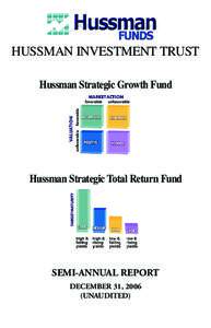 HUSSMAN INVESTMENT TRUST Hussman Strategic Growth Fund Hussman Strategic Total Return Fund  SEMI-ANNUAL REPORT