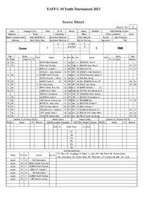 EAFF U-18 Youth Tournament[removed]Score Sheet