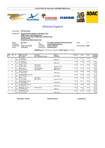 5. ADAC RGR Akzo Nobel Deco HOEGNER DMSB Slalom  Offizielles Ergebnis Veranstalter:  RG Rosenheim