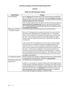 Summary of Changes to the 2014 Collective Agreement between BCGEU and UBC Okanagan Campus Article/Clause 16.4 Job Sharing