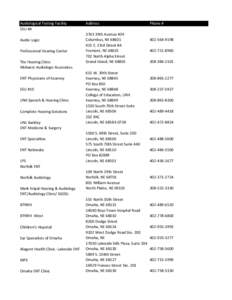 Audiological Testing Facility ESU #4 Audio Logic Professional Hearing Center The Hearing Clinic Midwest Audiologic Associates